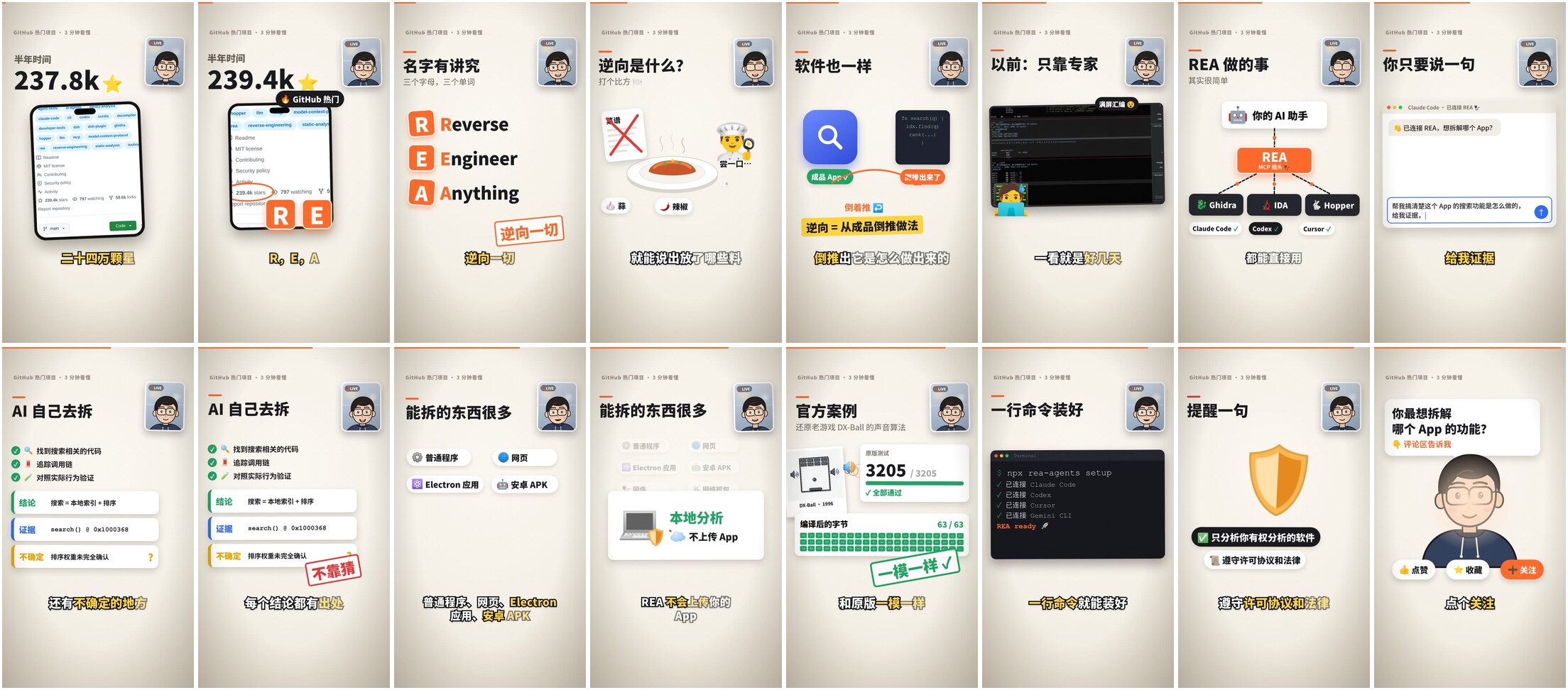 Reference frames from the photoreal vertical explainer-video style: a cartoon presenter in a small window, large numbers, real GitHub screenshots, hand-drawn orange callouts and Chinese captions